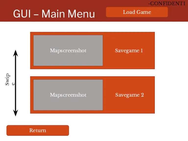 GUI – Main Menu Load Game Savegame 1 Savegame 2 Swipe Return Mapscreenshot Mapscreenshot