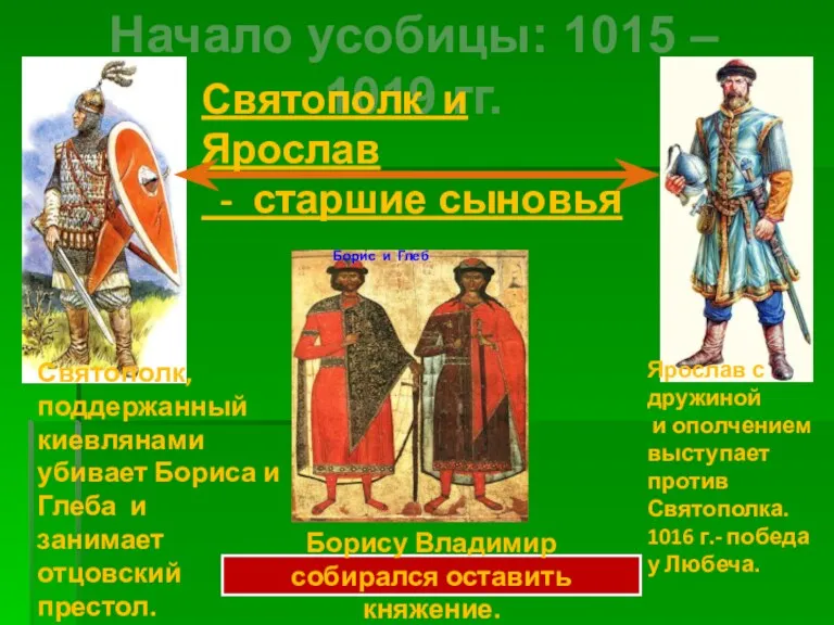 Начало усобицы: 1015 – 1019 гг. Борис и Глеб Борису