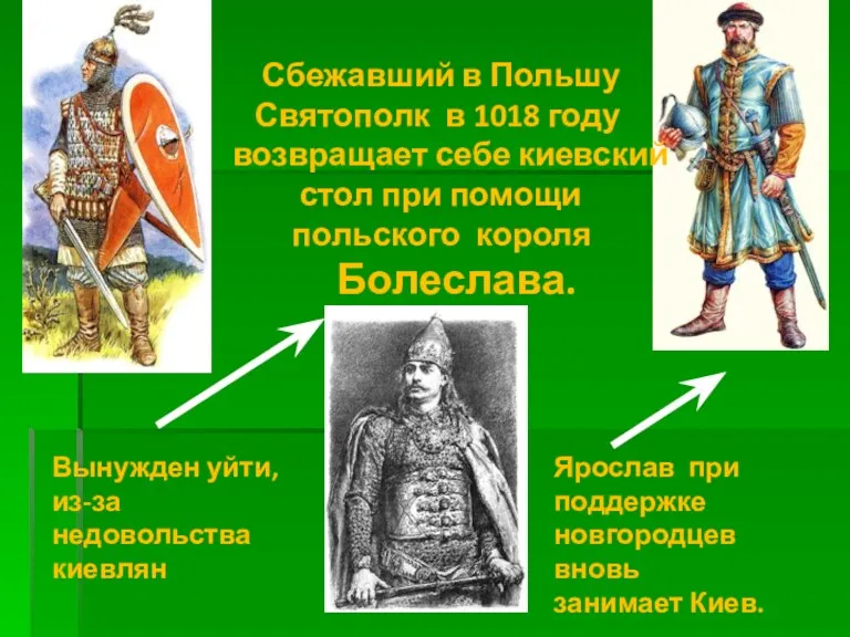 Сбежавший в Польшу Святополк в 1018 году возвращает себе киевский стол при помощи польского короля Болеслава.