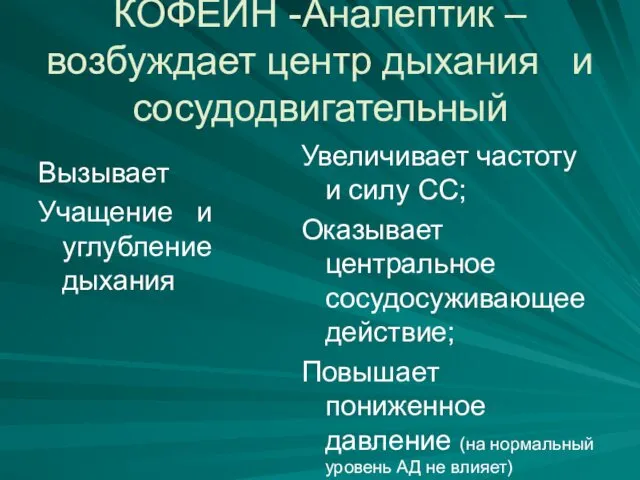 КОФЕИН -Аналептик – возбуждает центр дыхания и сосудодвигательный Вызывает Учащение