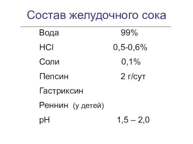 Состав желудочного сока Вода 99% НСI 0,5-0,6% Соли 0,1% Пепсин