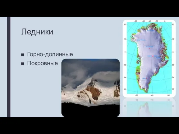 Ледники Горно-долинные Покровные