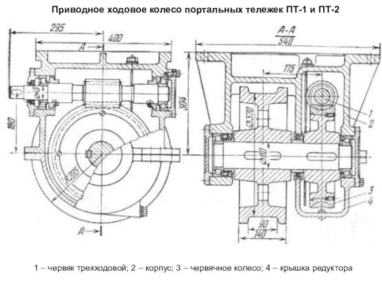 Приводное ходовое колесо портальных тележек ПТ-1 и ПТ-2 1 –