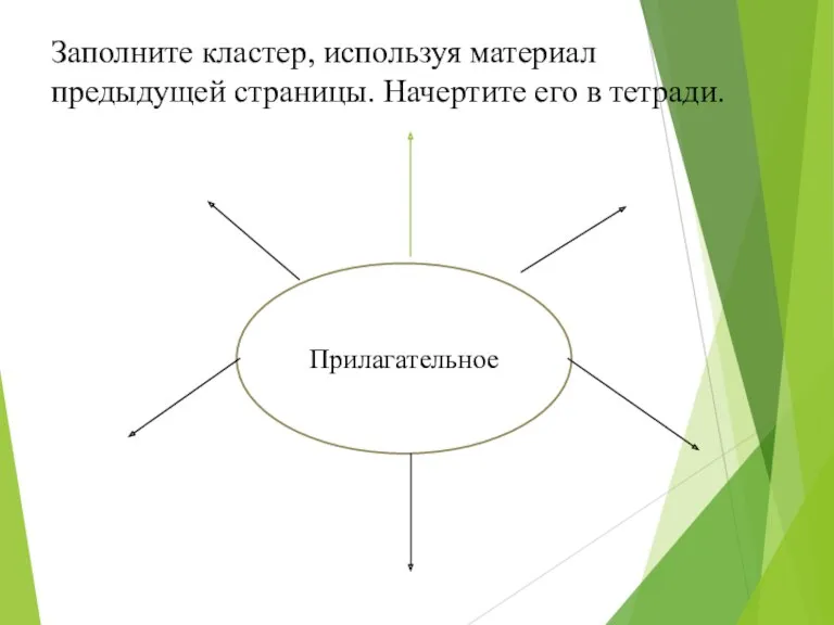 Прилагательное Заполните кластер, используя материал предыдущей страницы. Начертите его в тетради.