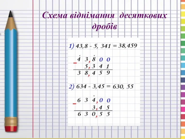 Схема віднімання десяткових дробів