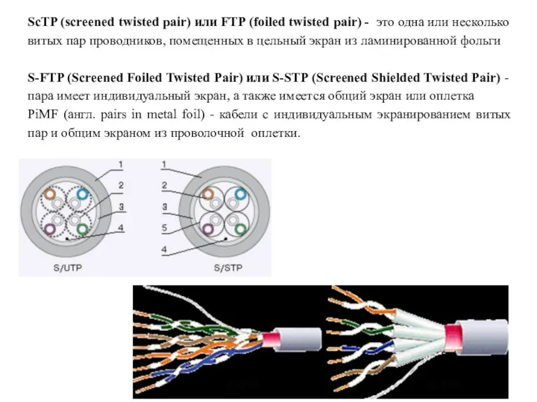 ScTP (screened twisted pair) или FTP (foiled twisted pair) -