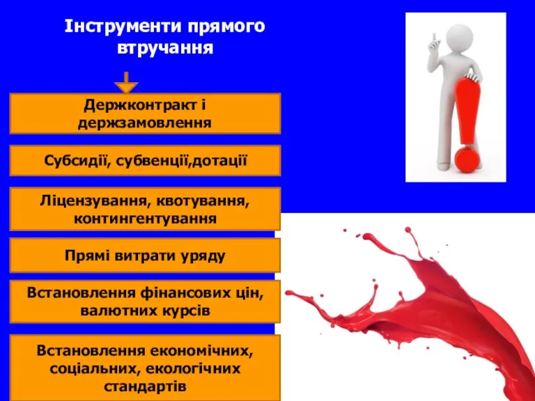 Інструменти прямого втручання Держконтракт і держзамовлення Субсидії, субвенції,дотації Ліцензування, квотування,