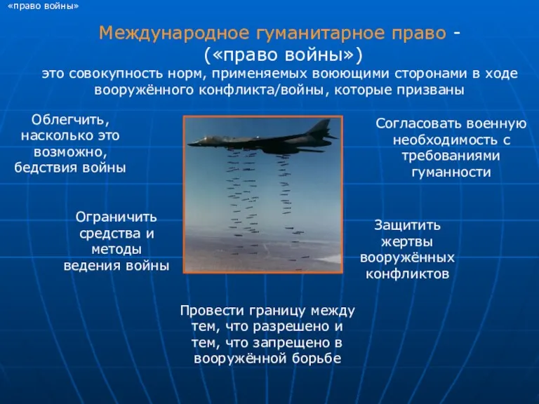 «право войны» Международное гуманитарное право - («право войны») это совокупность