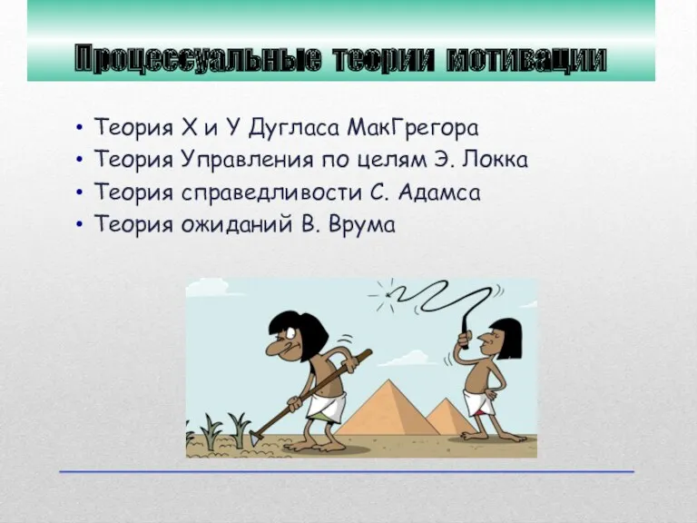 Процессуальные теории мотивации Теория X и Y Дугласа МакГрегора Теория