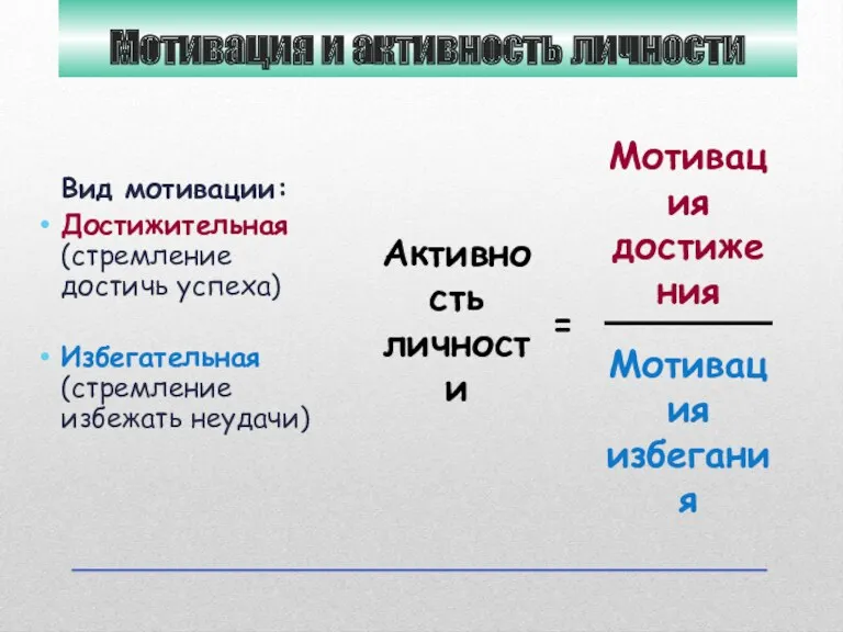 Мотивация и активность личности Вид мотивации: Достижительная (стремление достичь успеха) Избегательная (стремление избежать неудачи)