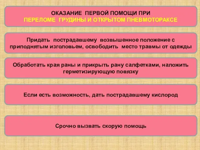 ОКАЗАНИЕ ПЕРВОЙ ПОМОЩИ ПРИ ПЕРЕЛОМЕ ГРУДИНЫ И ОТКРЫТОМ ПНЕВМОТОРАКСЕ Придать пострадавшему возвышенное положение