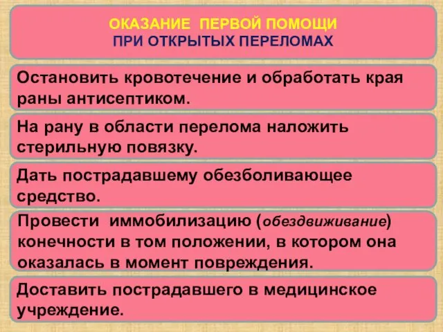 ОКАЗАНИЕ ПЕРВОЙ ПОМОЩИ ПРИ ОТКРЫТЫХ ПЕРЕЛОМАХ Остановить кровотечение и обработать