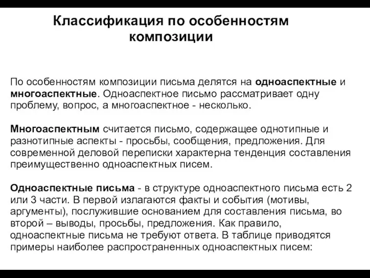 Классификация по особенностям композиции По особенностям композиции письма делятся на