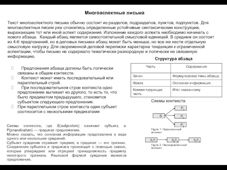 Многоаспектные письма Текст многоаспектного письма обычно состоит из разделов, подразделов,