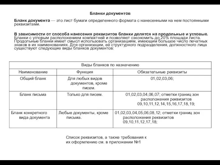 Бланки документов Бланк документа — это лист бумаги определенного формата