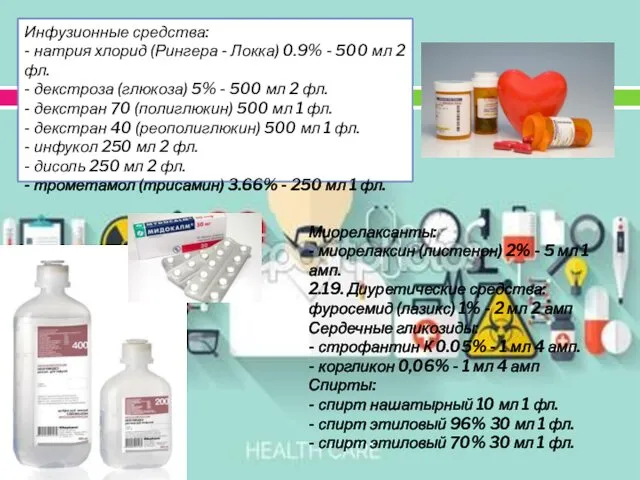 Инфузионные средства: - натрия хлорид (Рингера - Локка) 0.9% -