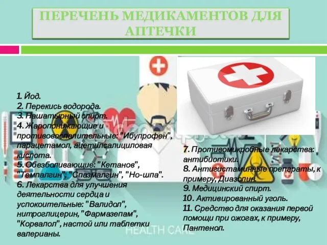 ПЕРЕЧЕНЬ МЕДИКАМЕНТОВ ДЛЯ АПТЕЧКИ 1. Йод. 2. Перекись водорода. 3.