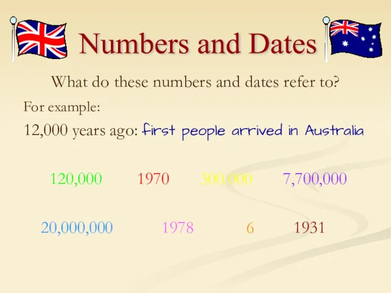 Numbers and Dates What do these numbers and dates refer