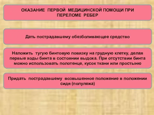 ОКАЗАНИЕ ПЕРВОЙ МЕДИЦИНСКОЙ ПОМОЩИ ПРИ ПЕРЕЛОМЕ РЕБЕР Дать пострадавшему обезболивающее