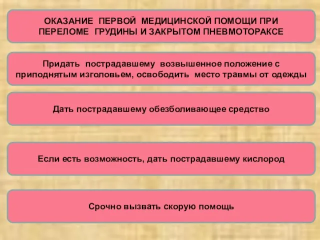 ОКАЗАНИЕ ПЕРВОЙ МЕДИЦИНСКОЙ ПОМОЩИ ПРИ ПЕРЕЛОМЕ ГРУДИНЫ И ЗАКРЫТОМ ПНЕВМОТОРАКСЕ