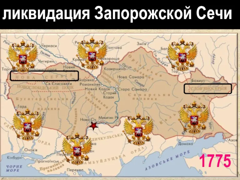 ликвидация Запорожской Сечи 1775