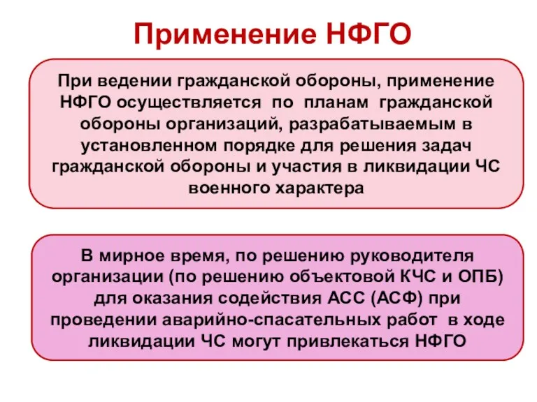 Применение НФГО При ведении гражданской обороны, применение НФГО осуществляется по