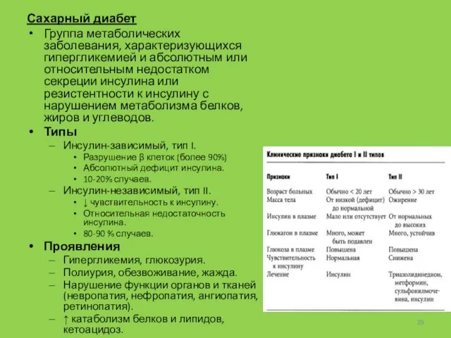 Сахарный диабет Группа метаболических заболевания, характеризующихся гипергликемией и абсолютным или