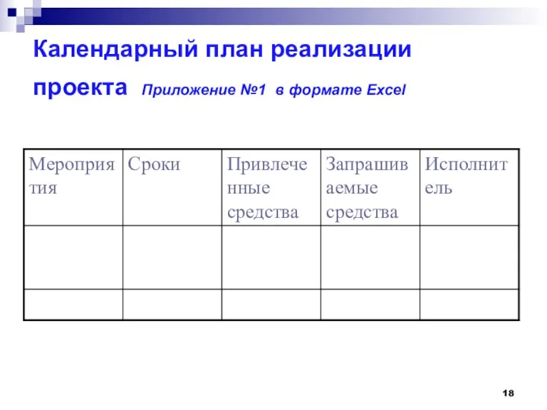 Календарный план реализации проекта Приложение №1 в формате Excel