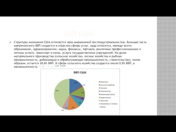 ВВП США Структура экономики США отличается ярко выраженной постиндустриальностью. Большая