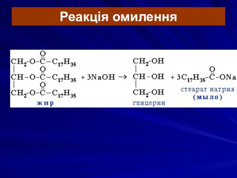 Реакція омилення