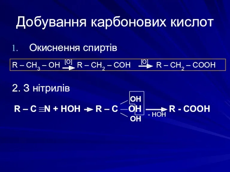 Добування карбонових кислот Окиснення спиртів R – CH3 – OH