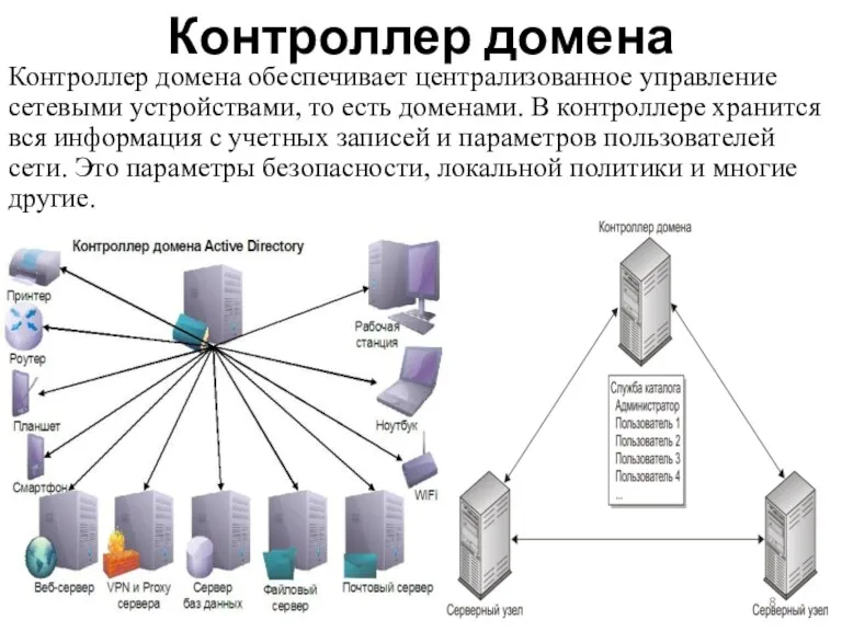 Контроллер домена Контроллер домена обеспечивает централизованное управление сетевыми устройствами, то