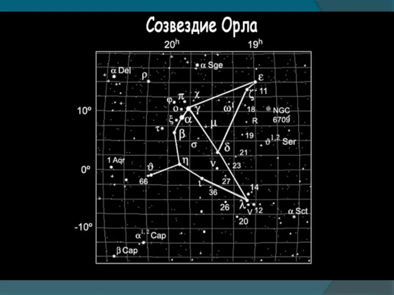 СОЗВЕЗДИЕ ОРЛА