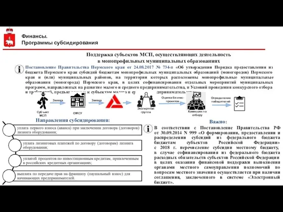 Поддержка субъектов МСП, осуществляющих деятельность в монопрофильных муниципальных образованиях Постановление