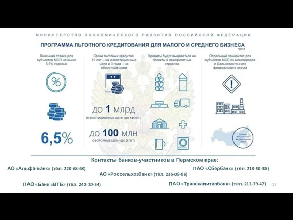 Контакты банков-участников в Пермском крае: АО «Альфа-Банк» (тел. 220-68-68) ПАО