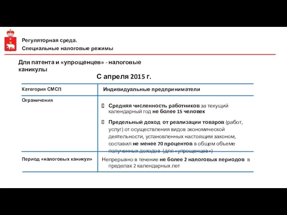 Регуляторная среда. Специальные налоговые режимы Для патента и «упрощенцев» - налоговые каникулы С апреля 2015 г.