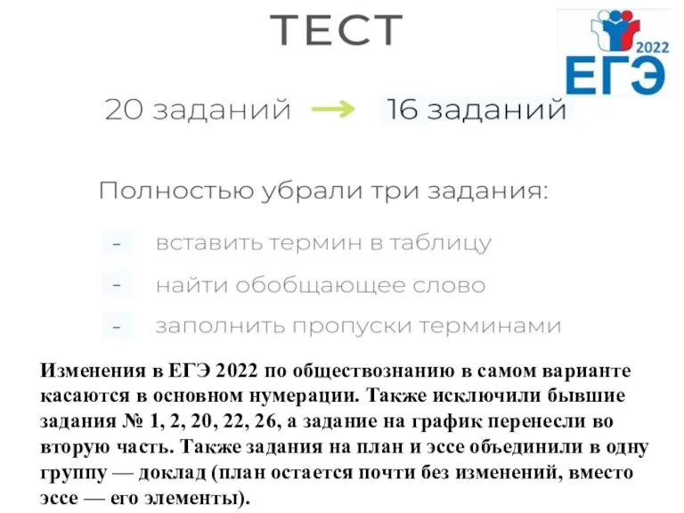 Изменения в ЕГЭ 2022 по обществознанию в самом варианте касаются