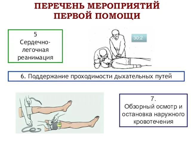 5 Сердечно-легочная реанимация 6. Поддержание проходимости дыхательных путей 30:2 7.