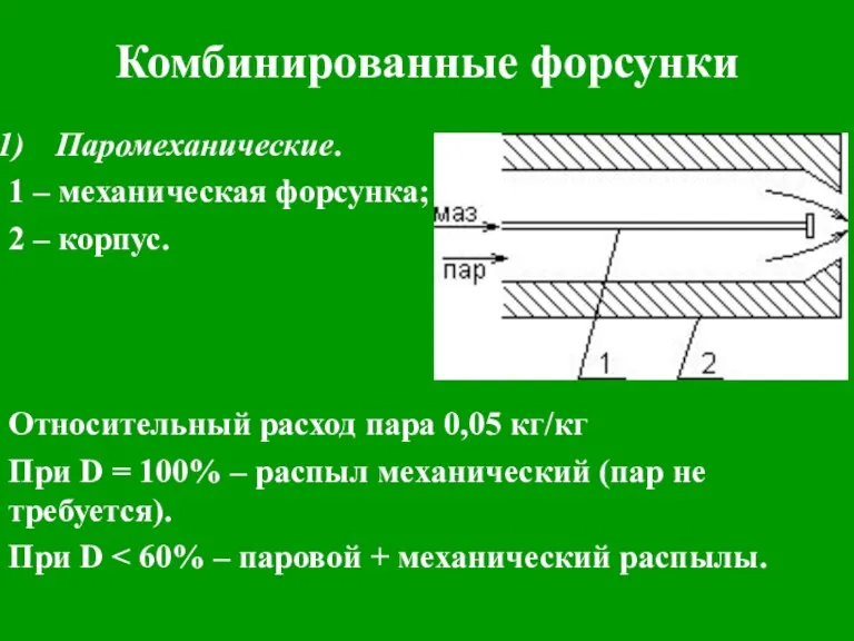 Комбинированные форсунки Паромеханические. 1 – механическая форсунка; 2 – корпус.