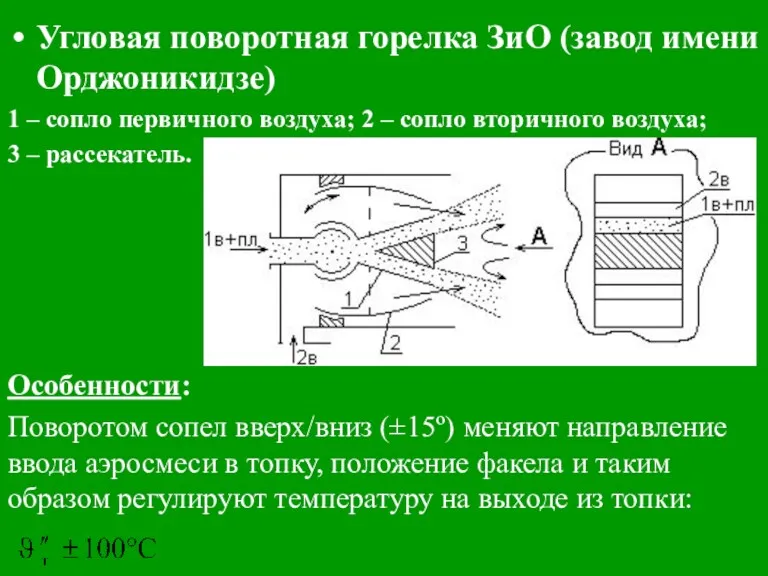 Угловая поворотная горелка ЗиО (завод имени Орджоникидзе) 1 – сопло