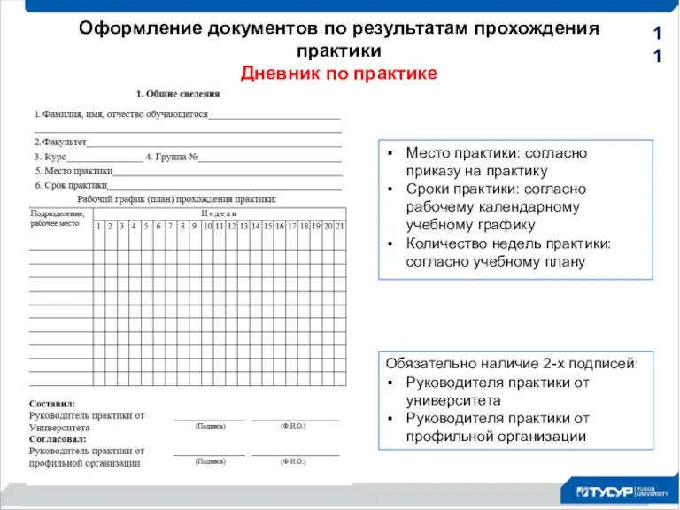 Оформление документов по результатам прохождения практики Дневник по практике Обязательно