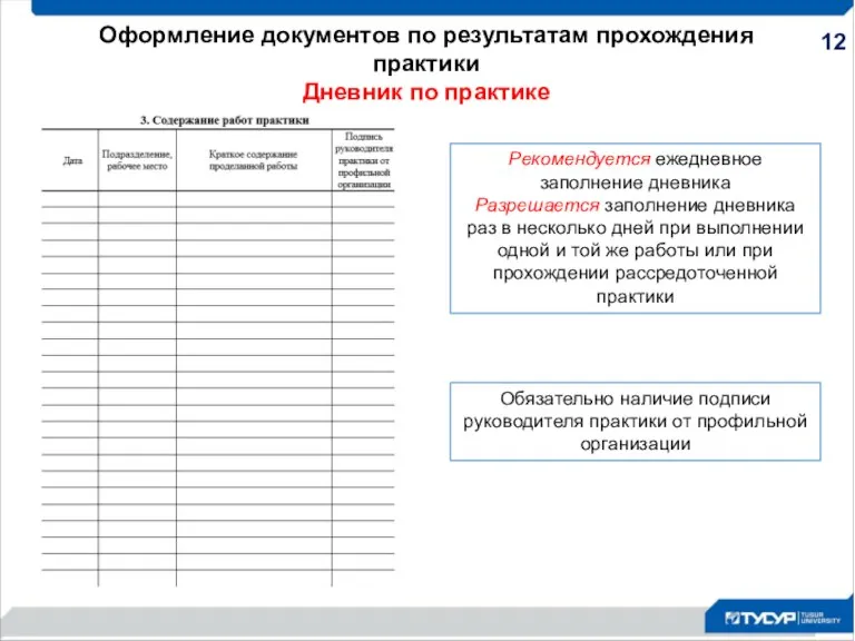 Оформление документов по результатам прохождения практики Дневник по практике Рекомендуется ежедневное заполнение дневника