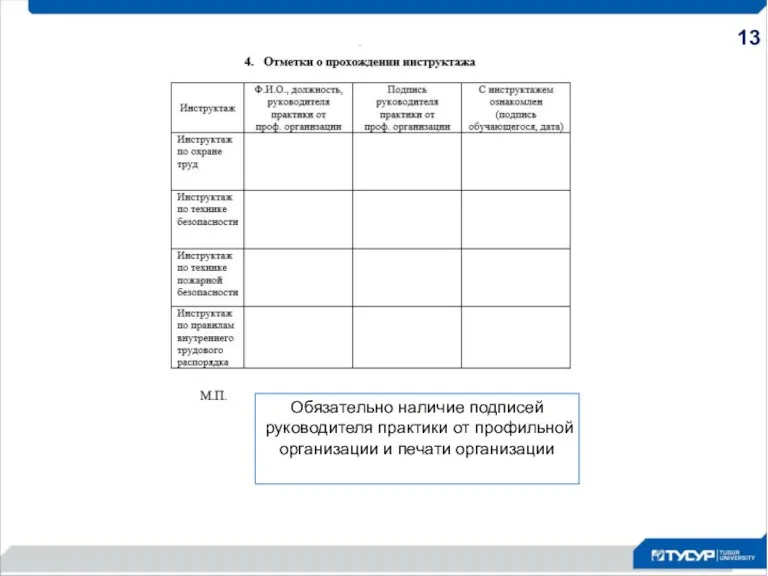 Обязательно наличие подписей руководителя практики от профильной организации и печати организации 13