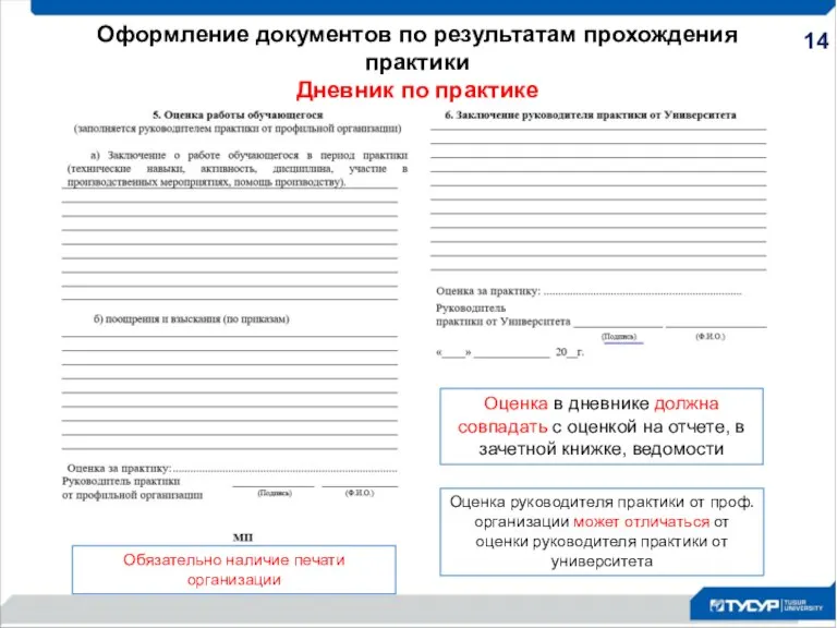 Оформление документов по результатам прохождения практики Дневник по практике Обязательно наличие печати организации