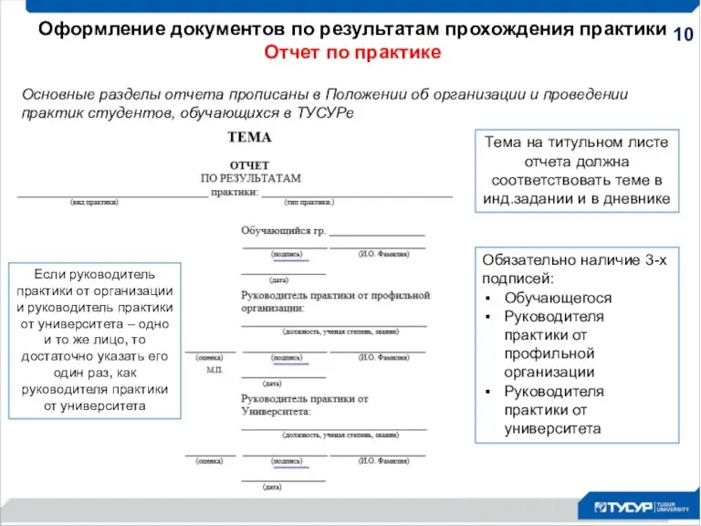 Оформление документов по результатам прохождения практики Отчет по практике Основные