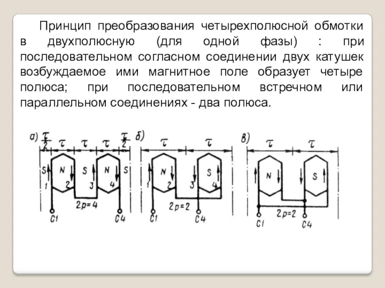 Принцип преобразования четырехполюсной обмотки в двухполюсную (для одной фазы) : при последовательном согласном