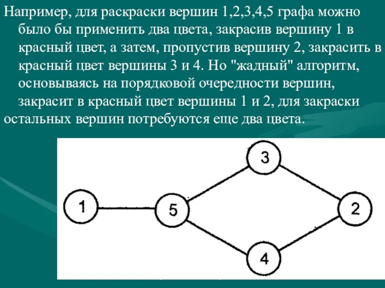 Алгоритмы: Анализ и Построение Например, для раскраски вершин 1,2,3,4,5 графа