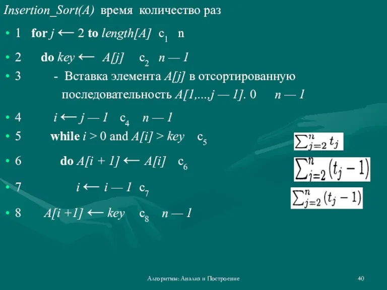 Алгоритмы: Анализ и Построение Insertion_Sort(A) время количество раз 1 for