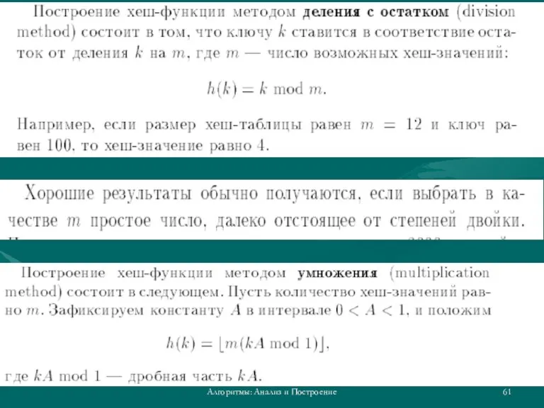 Алгоритмы: Анализ и Построение