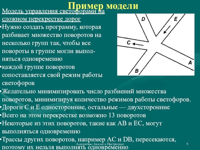 Алгоритмы: Анализ и Построение Пример модели . Модель управления светофорами